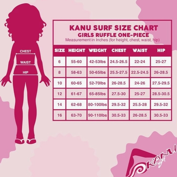 Kanu Surf Girls Gianna Beach Sport Ruffle One Piece Swimsuit - Picture 3 of 3